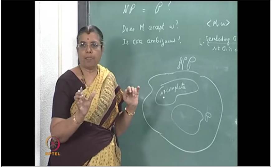 http://study.aisectonline.com/images/Mod-07 Lec-36 NP - COMPLETE PROBLEMS , COOK'S THEOREM.jpg